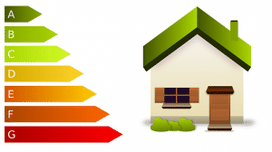 energieeffizienz